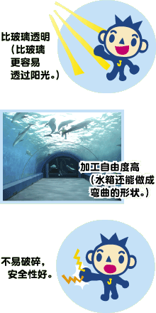 �Ȳ���͸�����Ȳ���������͸�����⡣�� �ӹ����ɶȸߣ�ˮ�仹��������������״���� �������飬��ȫ�Ժá�