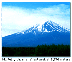 Mt. Fuji, Japan's tallest peak at 3,776 meters.