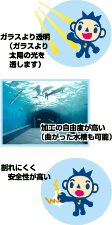 �K���X��蓧���i�K���X��葾�z�̌��𓧂��܂��j�@���H�̎��R�x�������i�Ȃ������������\�j ����ɂ������S��������
