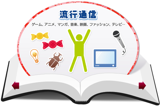 流行通信