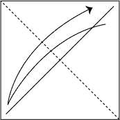 figure 1-2