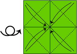figure 2-1