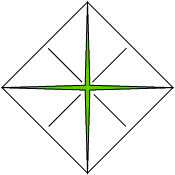 figure 2-2