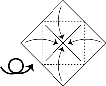 figure 3-1