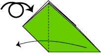 figure 3-1