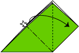 figure 3-2