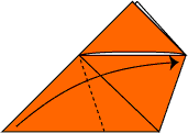 figure 3-2