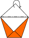 figure 4-2
