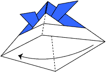 figure 8-2