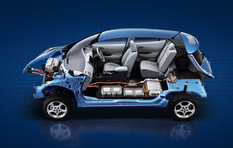 ボンネットにモーター、椅子の下にバッテリーパックを搭載。２つはコードでつながっている