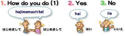 How do you do