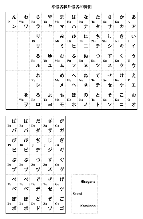 语言 探索日本 日本儿童网 Web Japan 中文首页