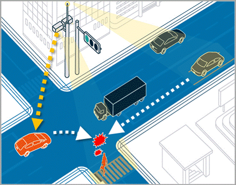 A sensor fitted to traffic lights lets the approaching vehicle know of the presence of a pedestrian (Photo courtesy of Toyota Motor Corporation).