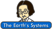 The Earth's Systems