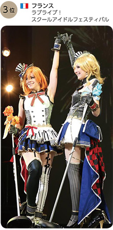 3位 フランス ラブライブ！ スクールアイドルフェスティバル