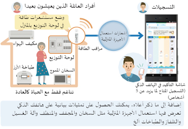 بنية خدمة تستعمل آخر ما توصل إليه الذكاء الصناعي (برعاية شركة أنفورماتيس)