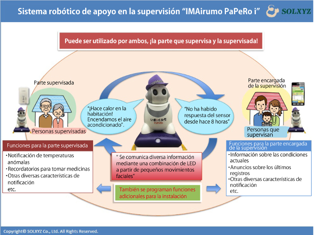 Sistema robótico de apoyo en la supervisión “IMAirumo PaPeRo i” (cortesía de SOLXYZ)