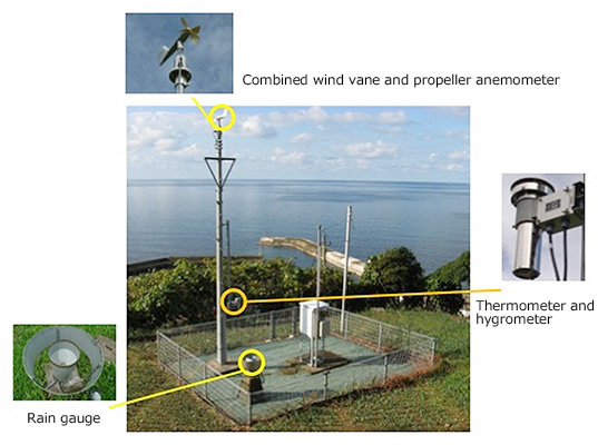 An example of an AMeDAS station. (Photo provided by the Japan Meteorological Agency)