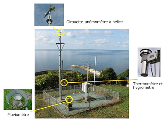 Exemple de station AMeDAS. (Photo fournie par l’Agence météorologique du Japon)